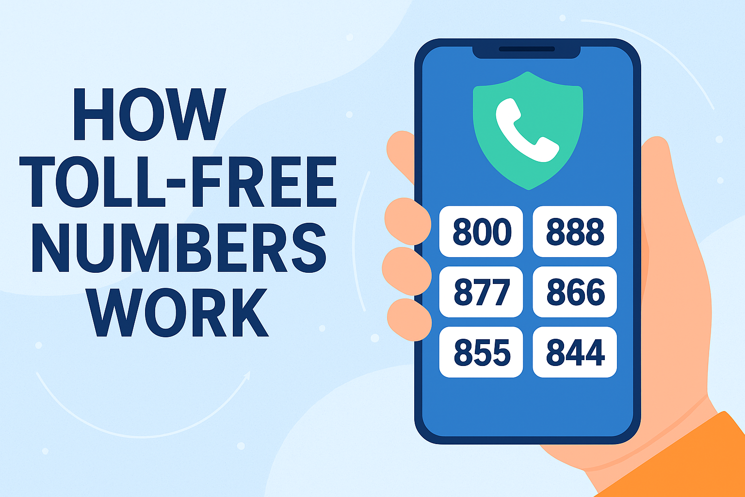 How Toll-Free Numbers Work